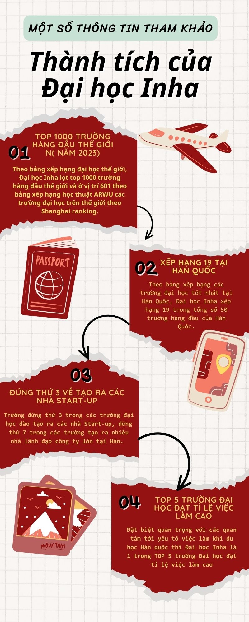 đại học Inha Hàn quốc