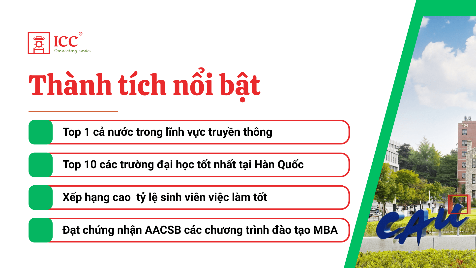 Thanh-tich-noi-bat-Dai-hoc-Chungang